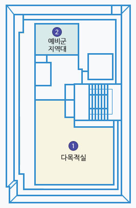 제1별관 5층 배치도 : 1 다목적실, 2 예비군 지역대 있음